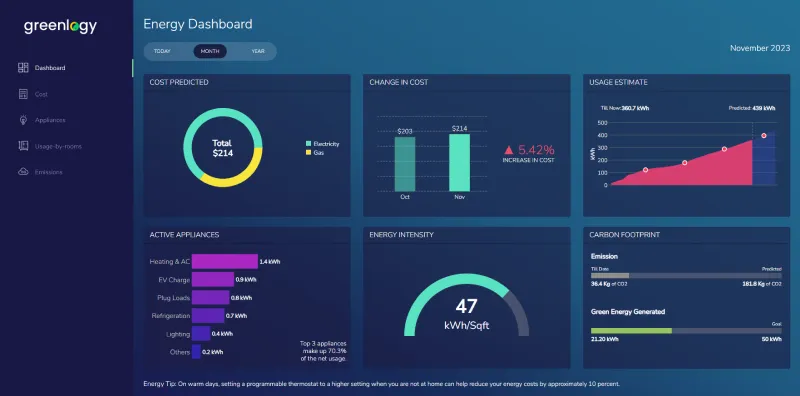 Power Management Software Screenshot